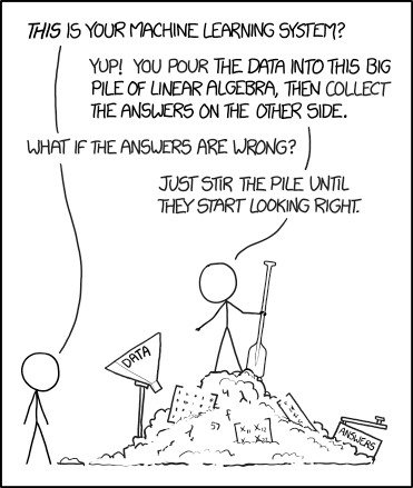xkcd comic of machine learning